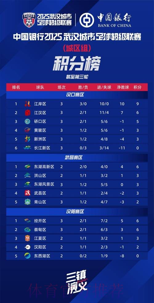 汉为体育2018中冠联赛5-8名排位赛:四队最终排名确定 汉为体育2018中冠联赛5-8名排位赛:四队最终排名确定